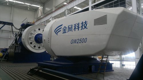 filtering-reactor-for-wind-power-html